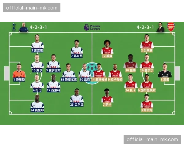 深度报道：AI模拟与战术决策——揭秘英超顶级俱乐部赛前准备新流程